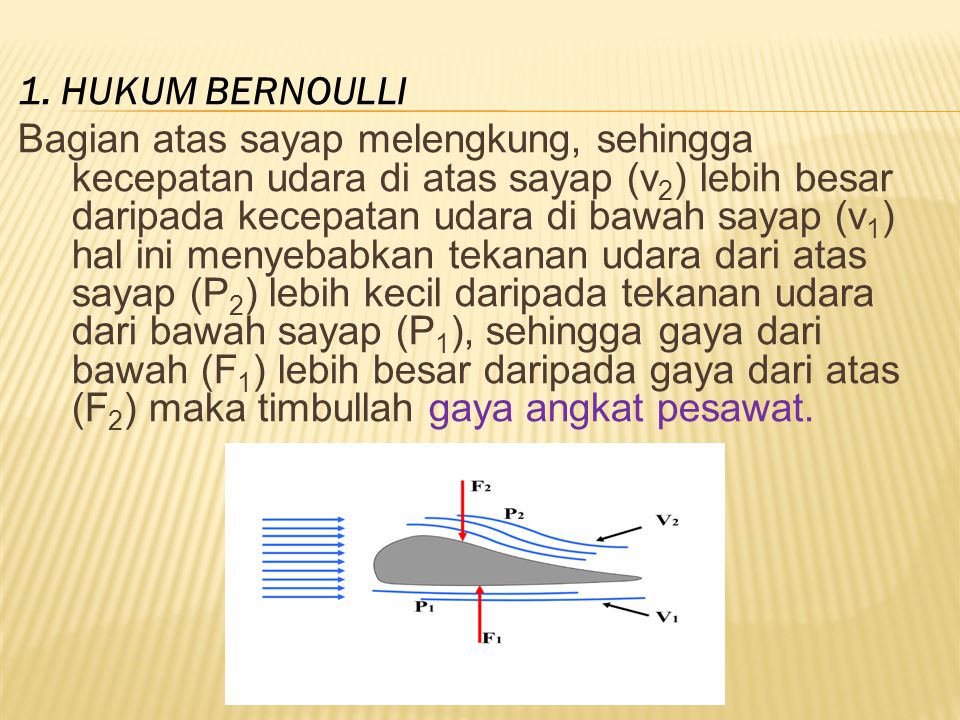 Penerapan Hukum Bernoulli Pada Pesawat Terbang Foto Modis